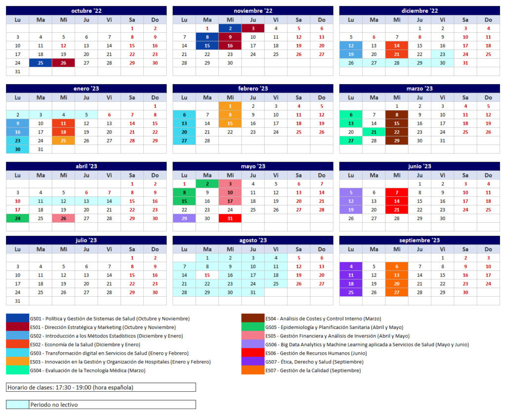 Cronograma del Máster en Gestión Sanitaria CIEGS - UPV 2022/23